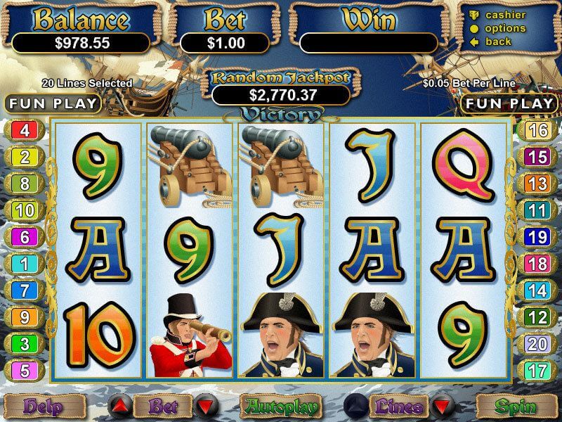 รีวิวสล็อตออนไลนฺ์ Victory
